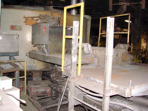 Foundry molding line for sale