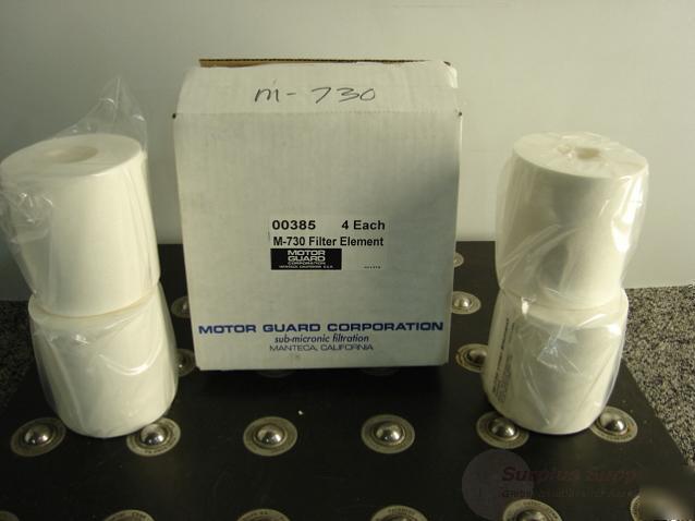 Motor guard m-730 hydrophilic filter elements (4)