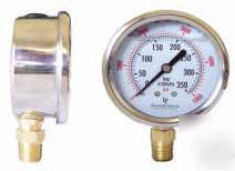 2 liquid filled pressure gauges, 2-1/2