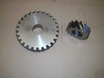 Helical master gear set - 8 dp 14.5 pa