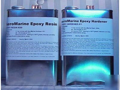 Epoxy resin adhesive glue, boatbuilding