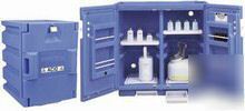 New justrite $1,000 blue poly corrosive storage cabinet 