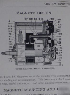 Original kw magneto service and parts manual