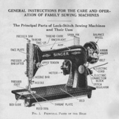 Singer manual of family sewing machines 1929 original 