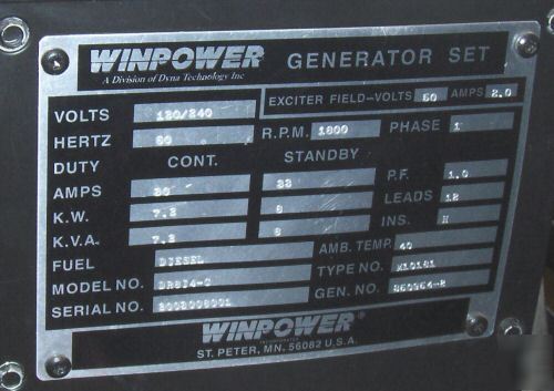 Winpower 8KW standby isuzu diesel generator, alternator