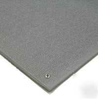 Wearwell electro-soft mat