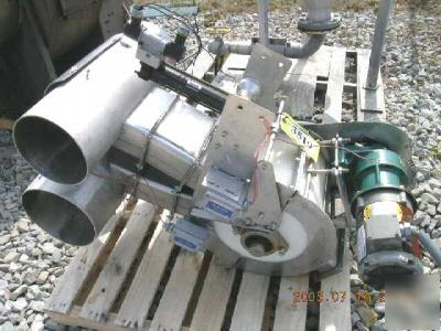 Inlet rotary feeder and diverter valve (3519 3520 3521)