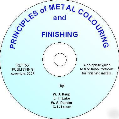 Principles of metal colouring and finishing