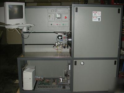 Cvd equipment rapid thermal processor rtp thermco mrl