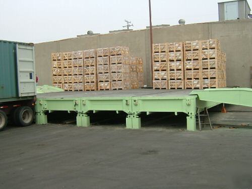 Portable loading dock, platform, forklift ramp