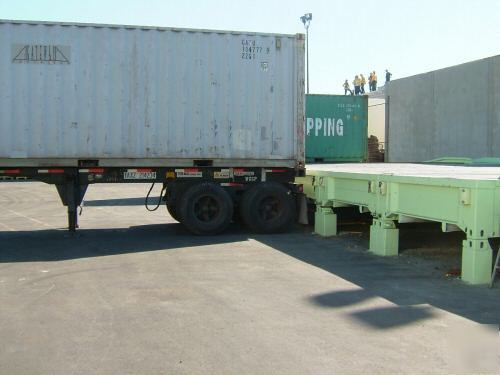 Portable loading dock, platform, forklift ramp