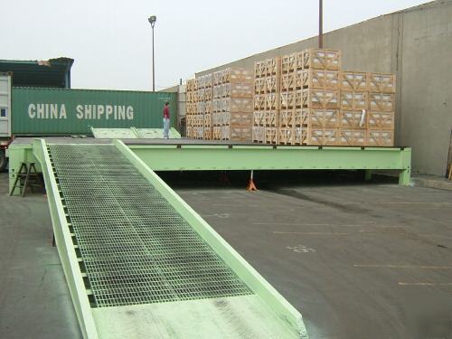 Portable loading dock, platform, forklift ramp