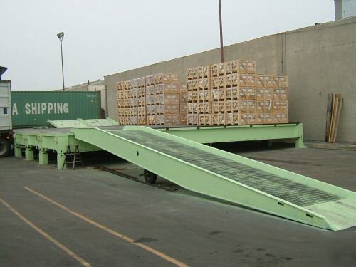 Portable loading dock, platform, forklift ramp