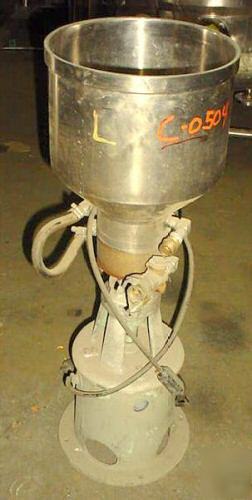 Colloid mill gifford - wood/greerco tested 