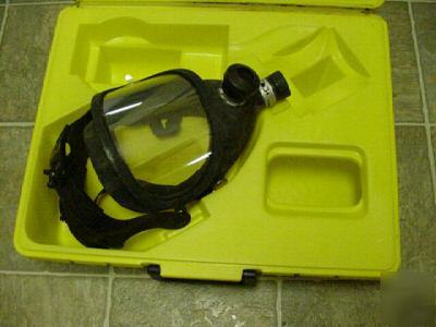 New willsonÂ® chin-style gas masks 2200 serie industrial