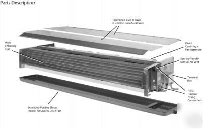 New * * mcquay horizontal concealed fan coil unit *new*