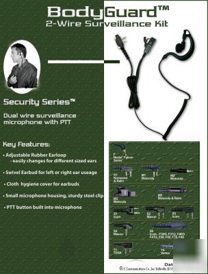 Surveillance kit for kenwood tk-360, tk-430, tk-3173