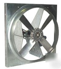 Twin city propeller wall fan