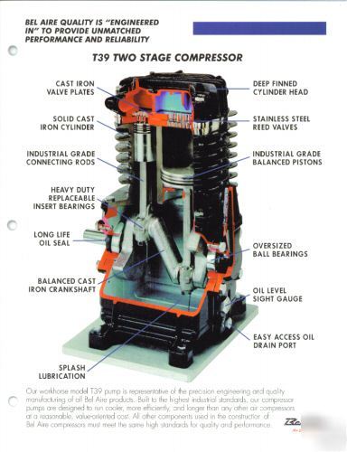  american imc - powr' profile contractors compressor