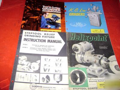 Kolee cutter grinder machine loaded helix step tool 