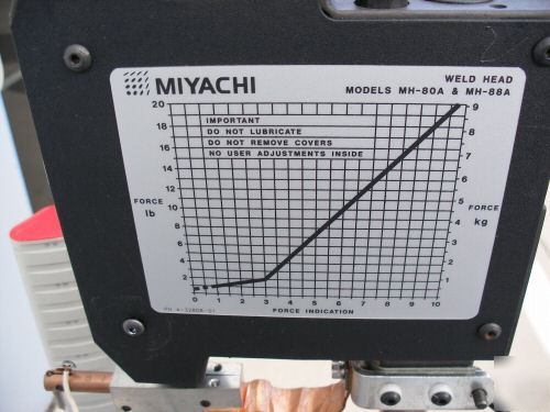 Miyachi / unitek high frequency welder system 