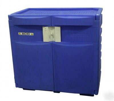 New justrite $1,000 blue poly corrosive storage cabinet 