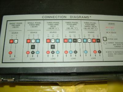 Esterline angus pmt ac motor/load surveyor multimeter