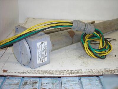 Process-technology 