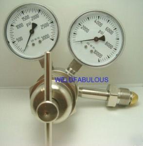 Smith ultra high pressure regulator purging nitrogen