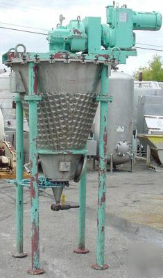 Nauta mixer 7 cu ft day mixing little ford inc.