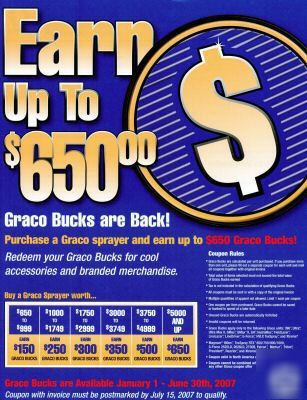 Graco g-force 3030 direct drive pressure washer