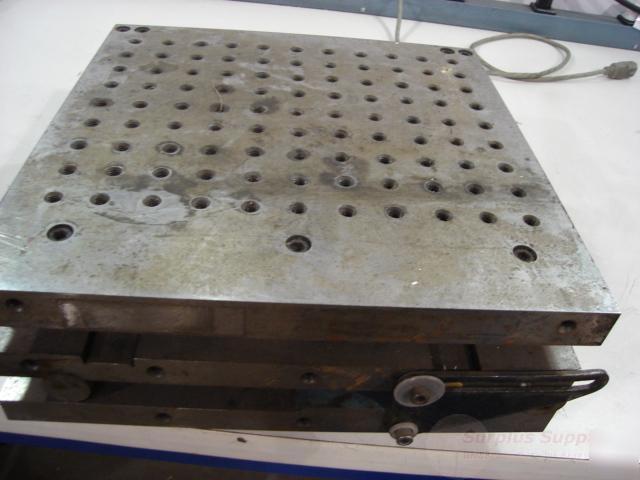 Suburban spc 1212 multi angle sine plate