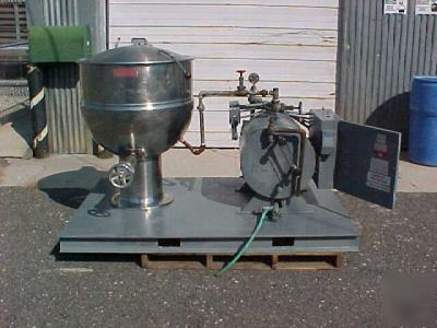 Groen kettle model pt 60, hemi bottom 